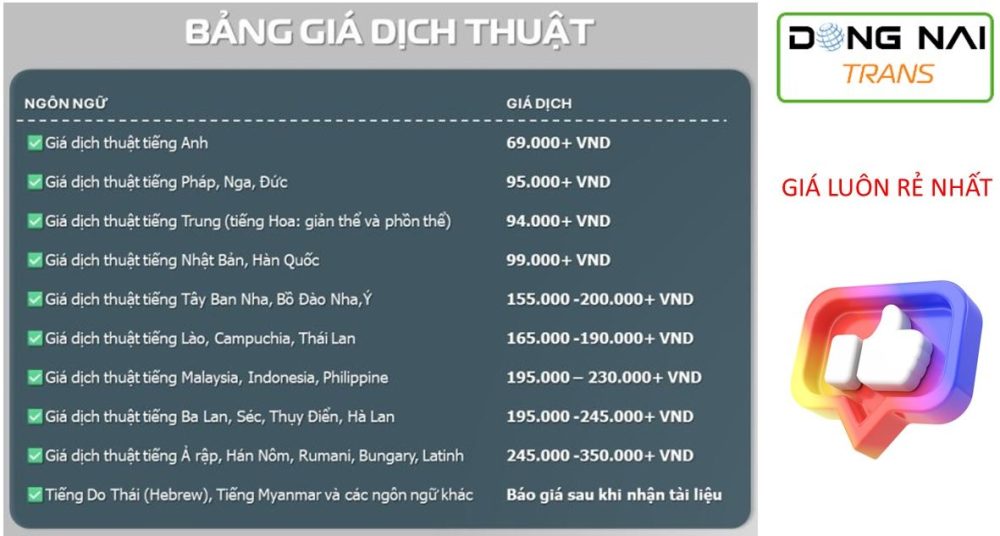 Báo giá dịch thuật công chứng tại Huyện Long Thành - DONATRANS